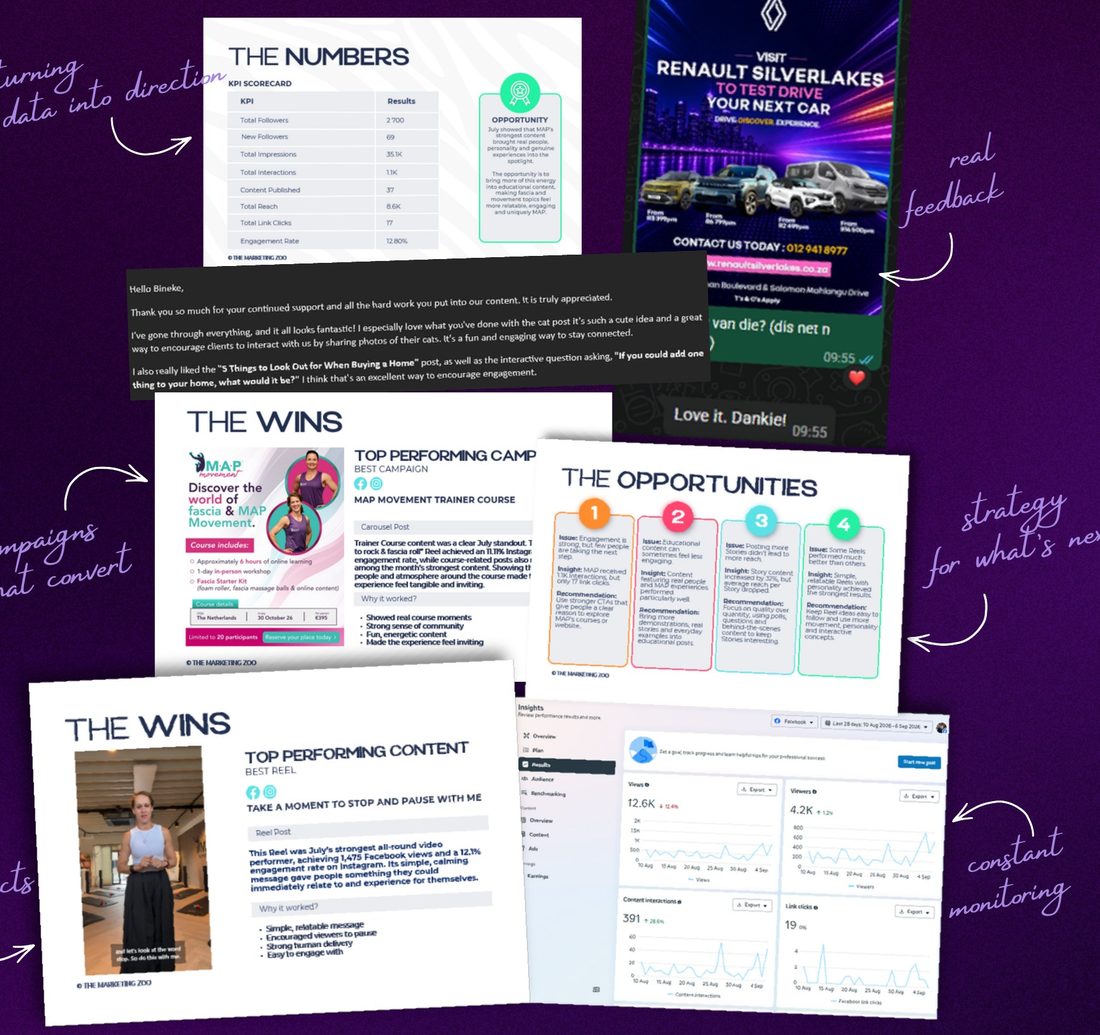 Campaign results, client feedback and analytics dashboards